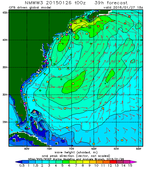 NOAA Wavewatch forecast for the US East Coast.